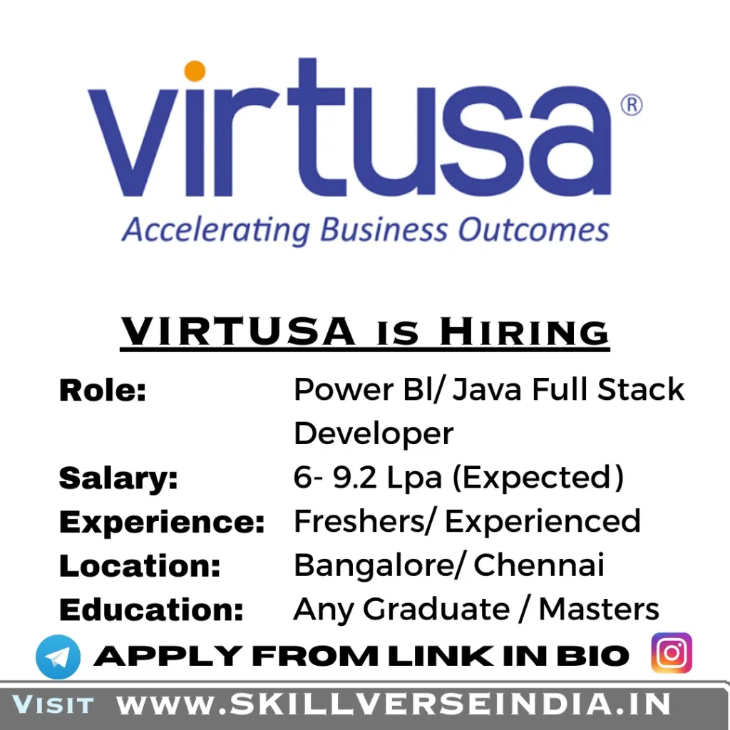 Virtusa Careers 2023: Power BI and Java Full Stack Developer Roles 4 Power-BI-and-Java-Full Stack-Developer-Roles-Virtusa