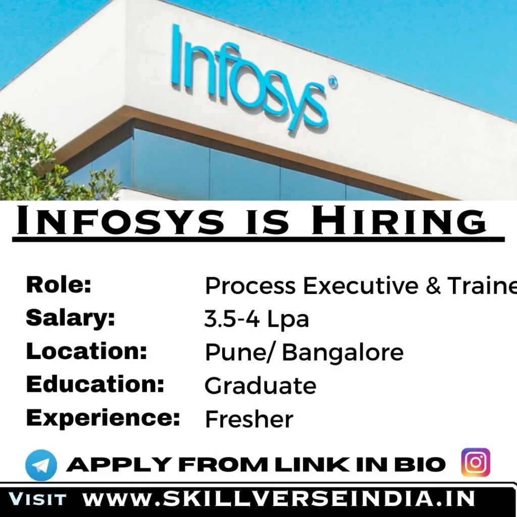 Infosys Process Executive Recruitment 2023 1 Infosys-Recruitment-2023