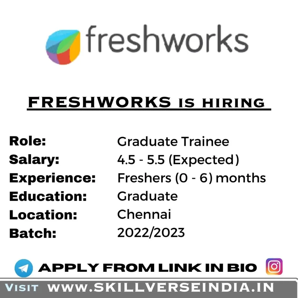 Freshworks Hiring for Trainee Customer Support Program 2023 5 Freshworks