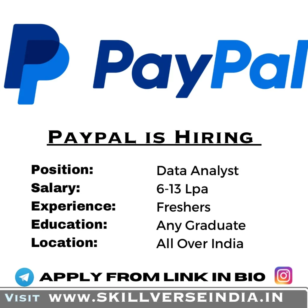 PayPal Data Analyst 2023-Opportunities in Chennai and Mumbai 5 PayPal Data Analyst-Unlock Opportunities in Chennai and Mumbai